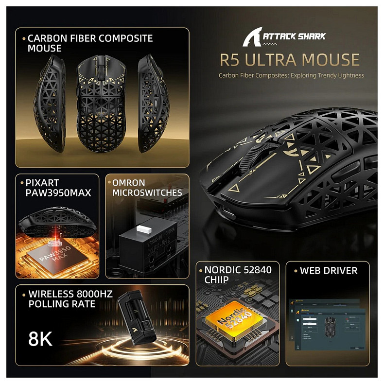 Мишка Attack Shark R5 Ultra, Wireless, PAW3950MAX сенсор, 42000dpi., 6кн., Black