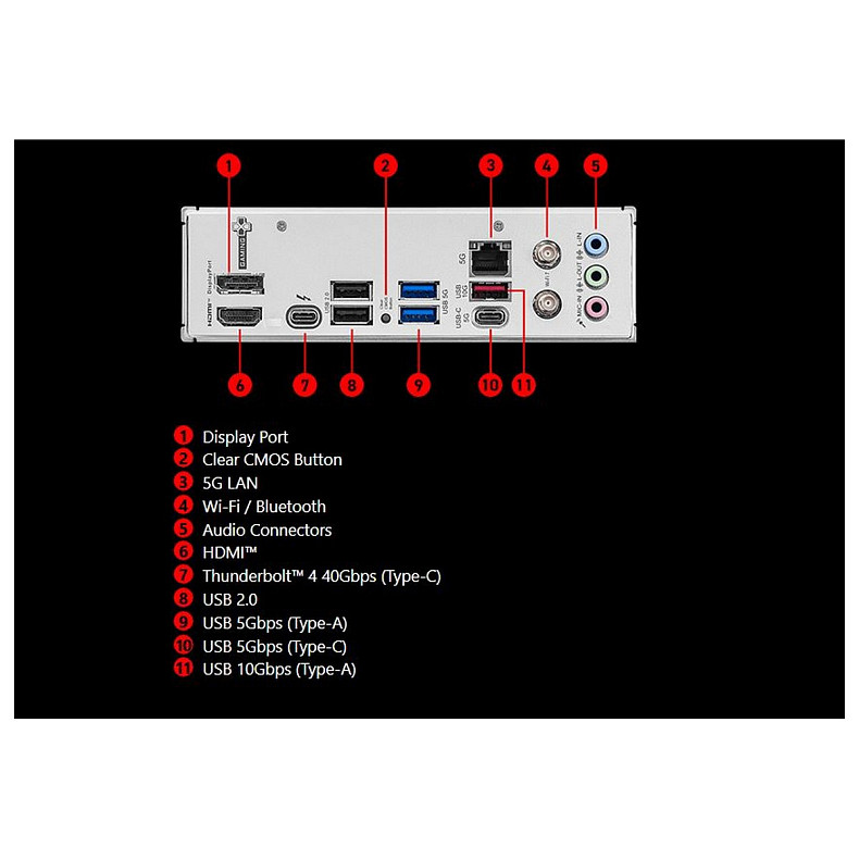 Материнська плата MSI B860M Gaming Plus WiFi з роз'ємом 1851