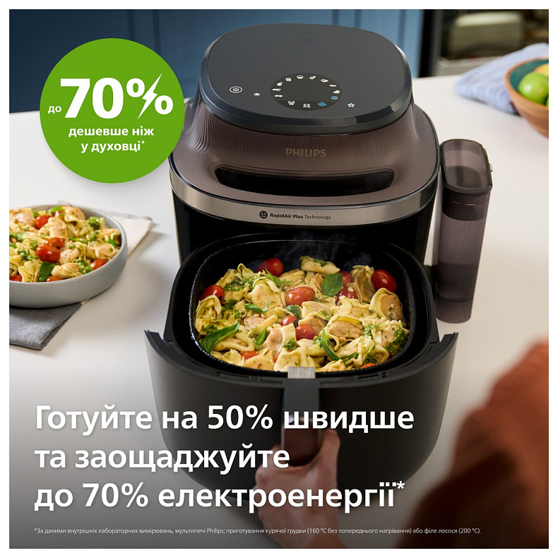 Мультиварка Philips NA547/07