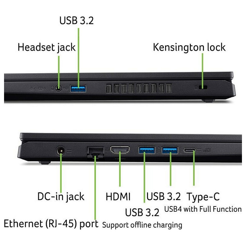 Ноутбук Acer Nitro V 15 AI ANV15-42-R2DH (NH.QV4EU.007) Black