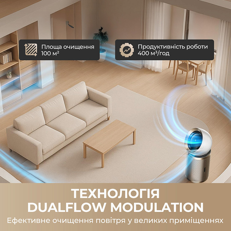 Очиститель воздуха Dreame PM20