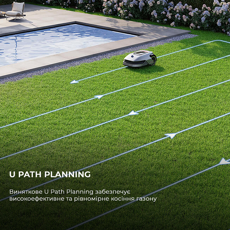 Газонокосилка-робот Dreame A1