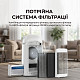 Воздухоочиститель Sharp UA-KCP100E-W