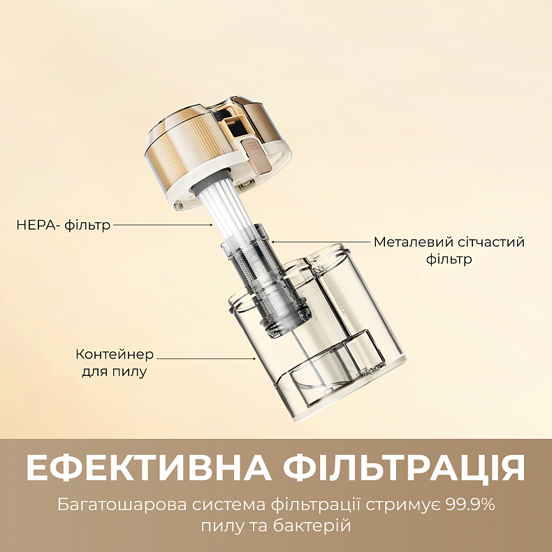 Ручной пылесос Dreame S10 с УФ-лампой для мягкой мебели