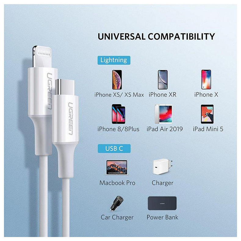 Кабель USB 2.0 Type-C M-Lightning M, 2 м, 3A, Nickel Plating ABS Shell Білий, US171 UGREEN