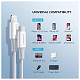 Кабель USB 2.0 Type-C M-Lightning M, 2 м, 3A, Nickel Plating ABS Shell Білий, US171 UGREEN