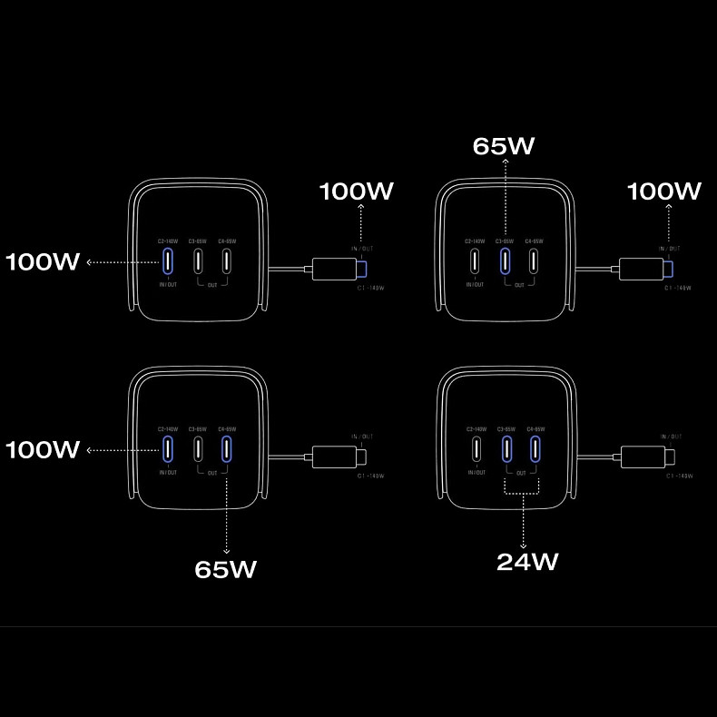 Повербанк EcoFlow RAPID Pro 20000mAh