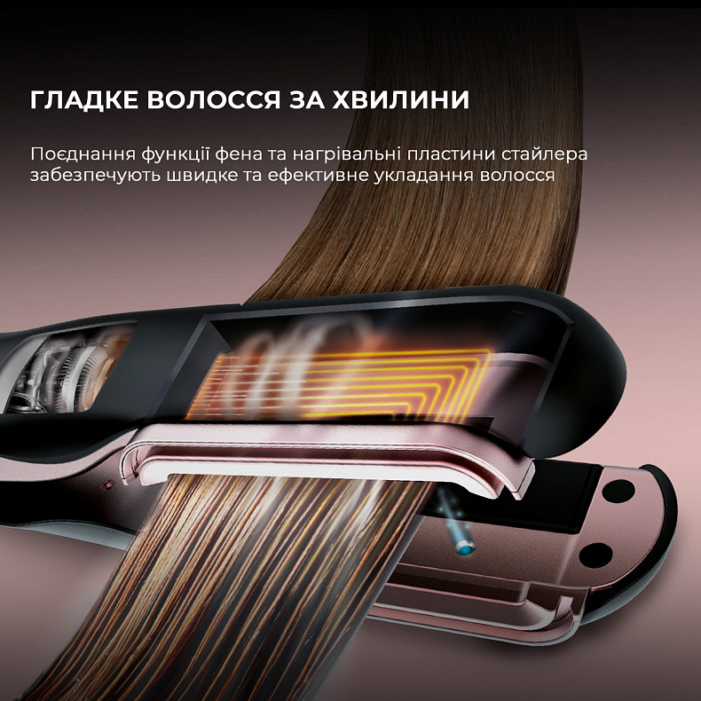 Фен-випрямляч CECOTEC RitualCare Air Lisse 2in1 Black