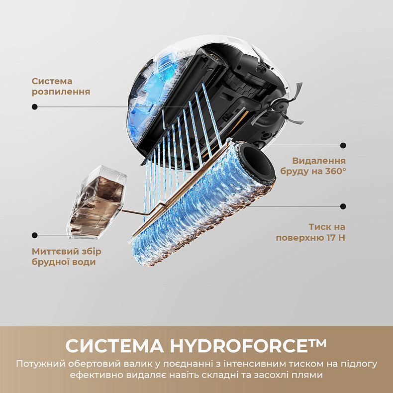 Робот-пылесос моющий MOVA S70 Pro Roller White