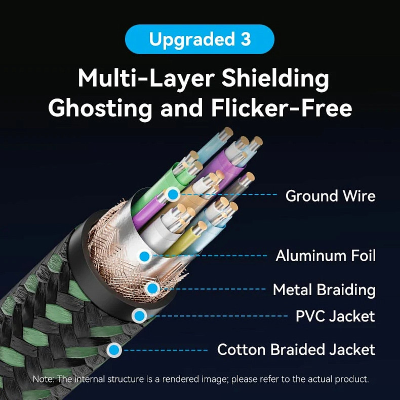 Кабель Vention HDMI M - Micro HDMI M, 2.1 м, V2.0 8K 60Гц Aluminum Alloy Type Green