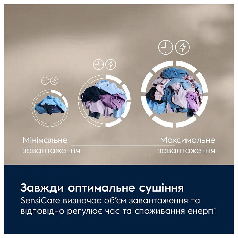 Сушильная машина Electrolux EW7D495UDU
