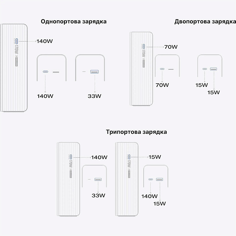 Павербанк EcoFlow RAPID Power Bank 25000mAh черный