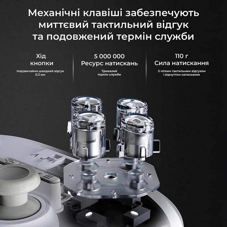 Беспроводной геймпад Ajazz GP100 White (GP100-W)