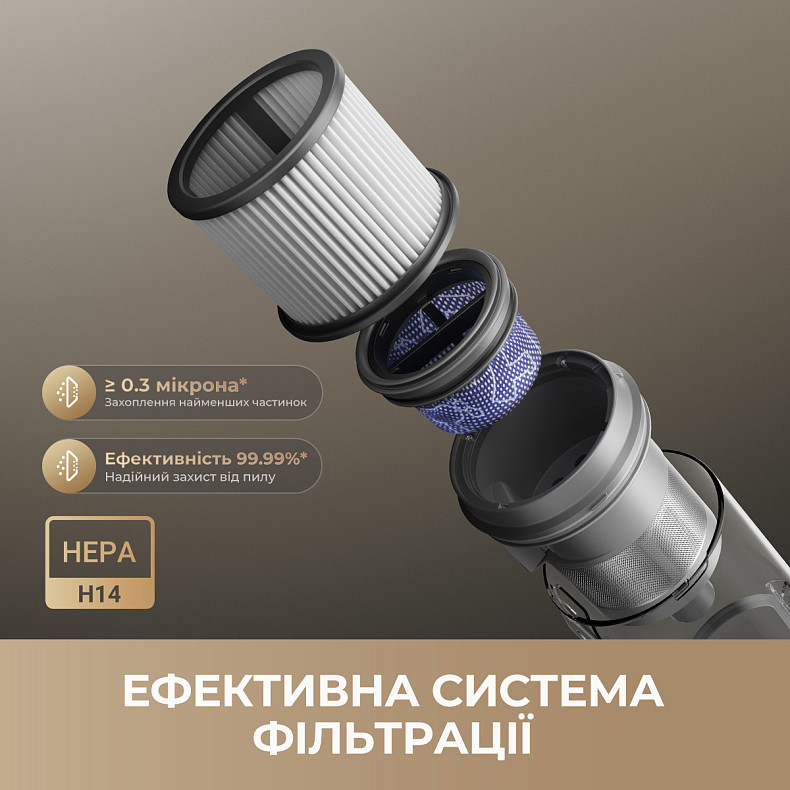 Беспроводной пылесос Dreame R20 Ultra AquaCycle