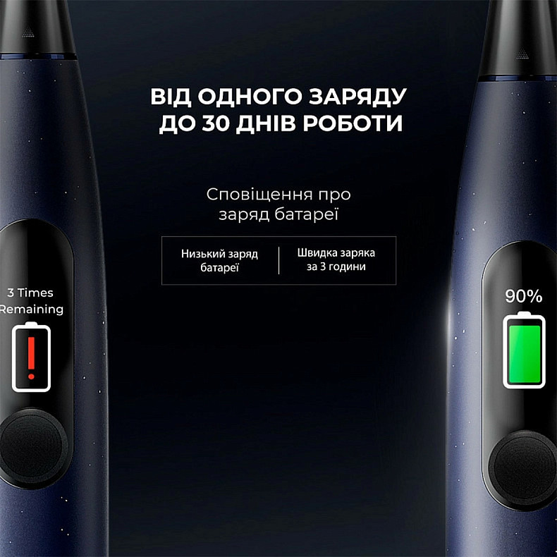 Електрична зубна щітка Oclean X Plus Pro Digital Blue