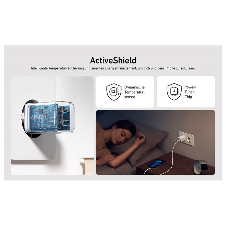 Сетевая зарядка ANKER PowerPort 521 Nano Pro - 40W 2xUSB-C PIQ3.0 (Белый)