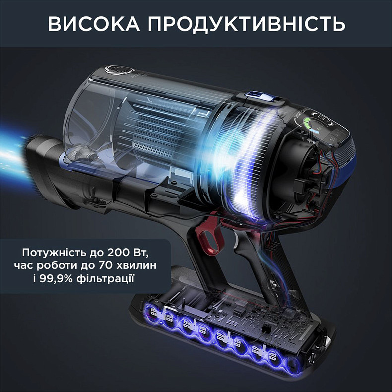 Акумуляторний пилосос Rowenta RH99C0WO X-Force Flex 14.60 Auto Aqua