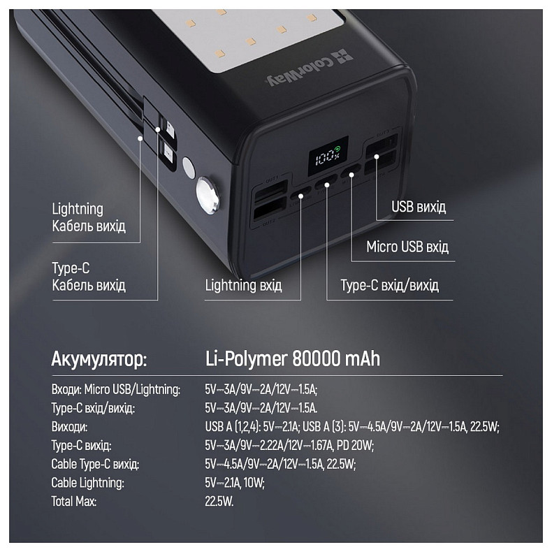 Универсальная мобильная батарея ColorWay LCD/Lamp 80000mAh Black (CW-PB800LPA8BK-PDD)