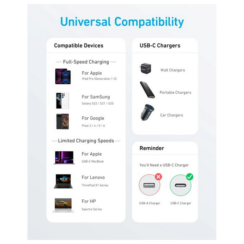 Кабель ANKER 322 USB-C to USB-C - 0.9m Nylon (Черный)