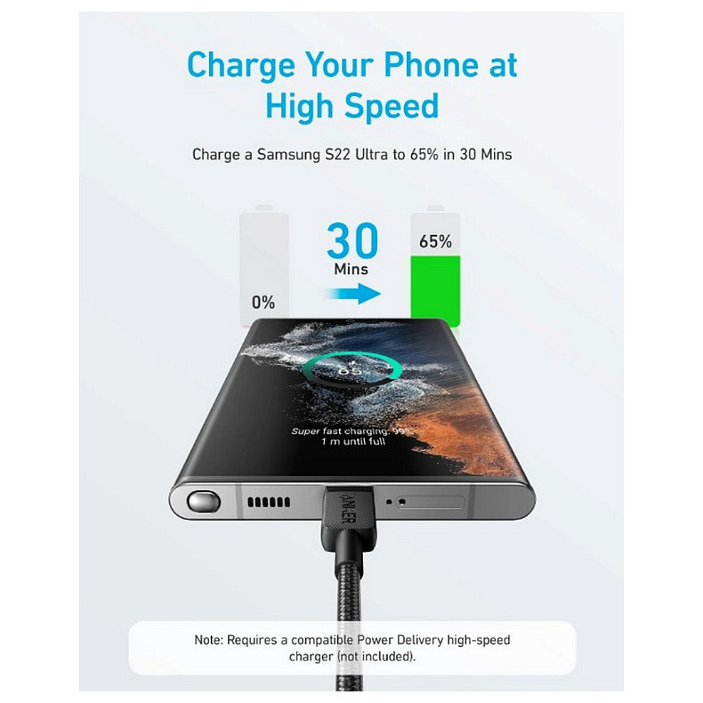 Кабель ANKER 322 USB-C to USB-C - 0.9m Nylon (Черный)