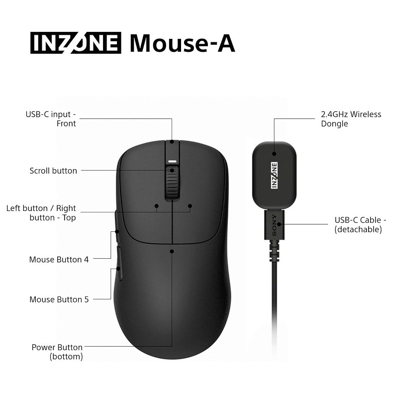Мышь игровая Sony INZONE Wireless