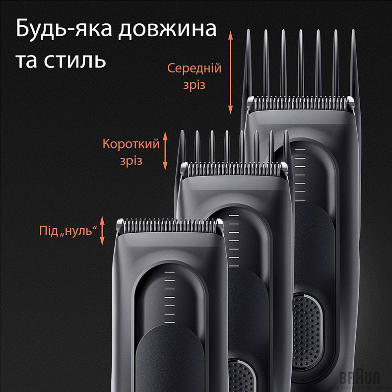 Машинка для стрижки BRAUN HC 5330