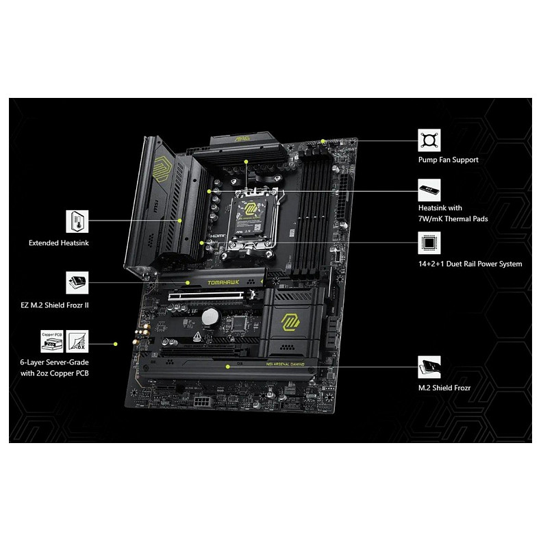 Материнская плата MSI MAG B850 Tomahawk WiFi Socket AM5