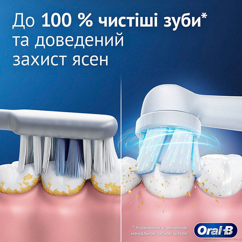 Зубна щітка Braun Oral-B iO Series 2 iOS2.1C9.0 Pink