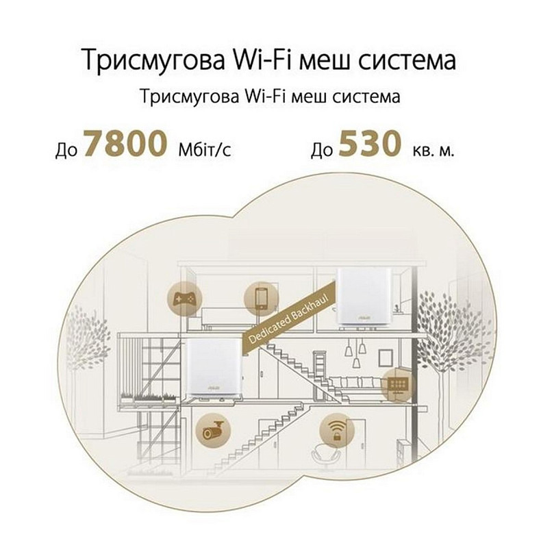 Wi-Fi Роутер Asus ZenWiFi XT9 White 1pk (XT9-W-1-PK/90IG0740-MO3B60)