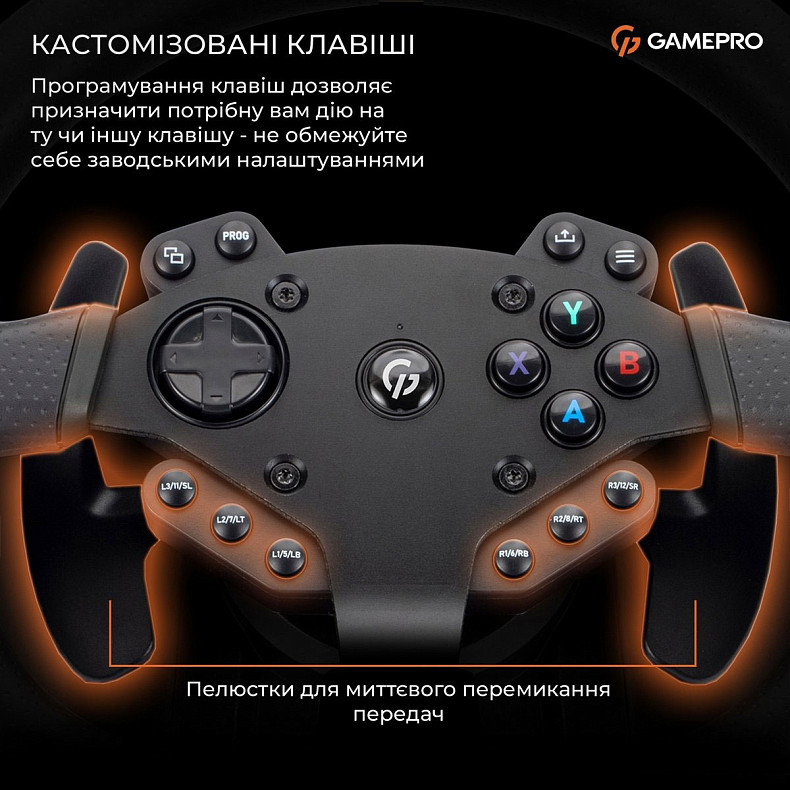 Комплект GamePro RW575PM для XBOX ONE/PS4/PS3/PC/SWITCH