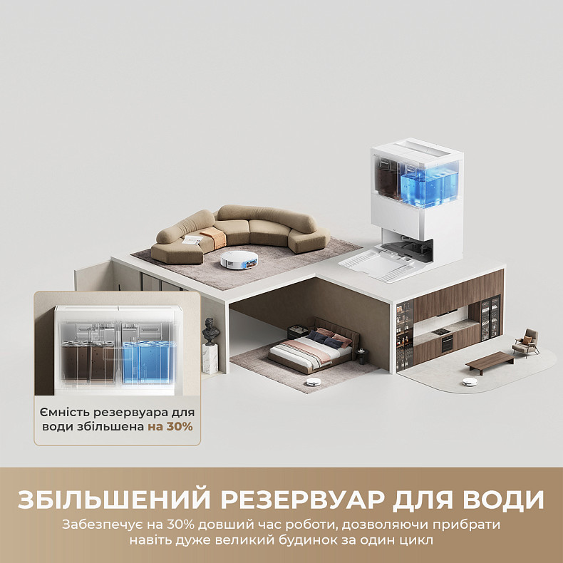 Робот-пылесос моющий MOVA S70 Ultra Roller White    