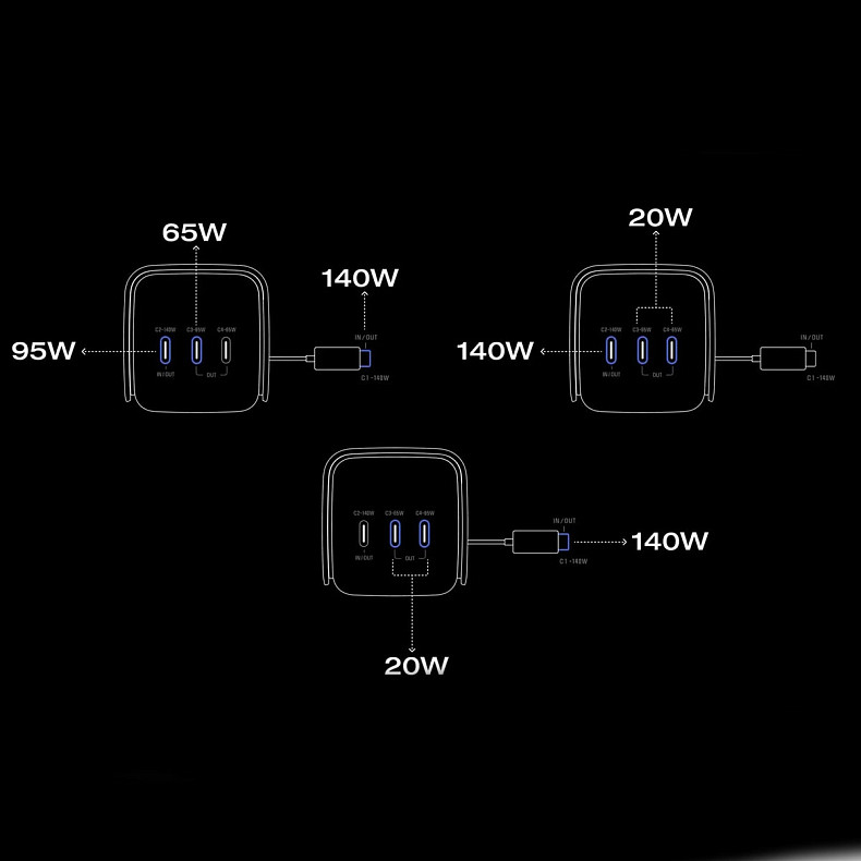 Повербанк EcoFlow RAPID Pro 27650mAh