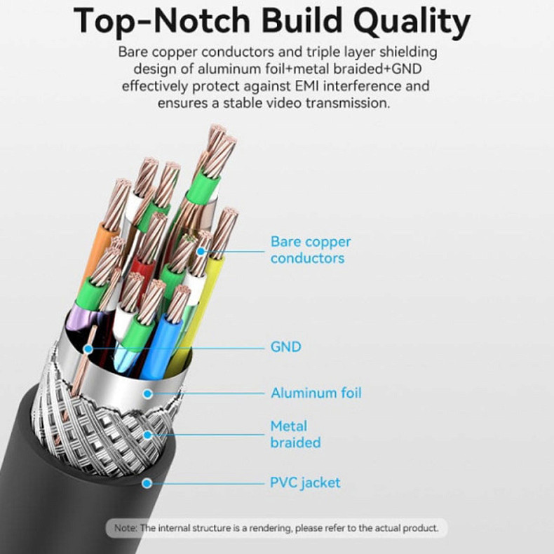 Кабель HDMI M – micro M, 3.0 м, V2.0 4K 60Гц 18Gbps HDR Dolby Vention