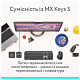 Миша Logitech MX Master 4 for Business Wireless/Blutooth Graphite (910-007617)