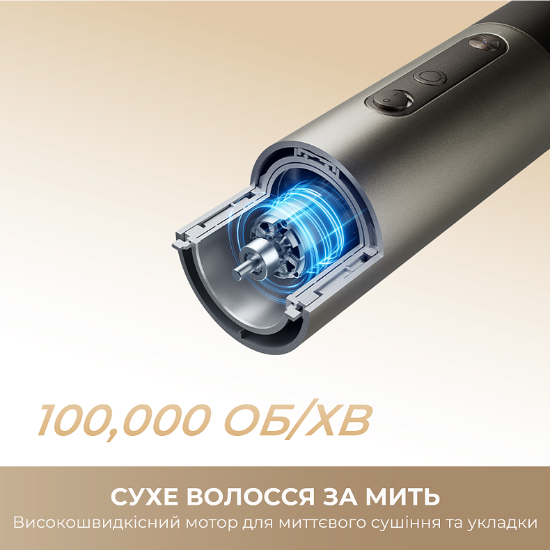 Стайлер Dreame Airstyle 5в1