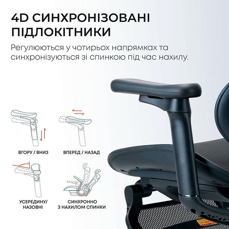 Крісло офісне з підставкою для ніг Sihoo DORO C300L Mesh Black
