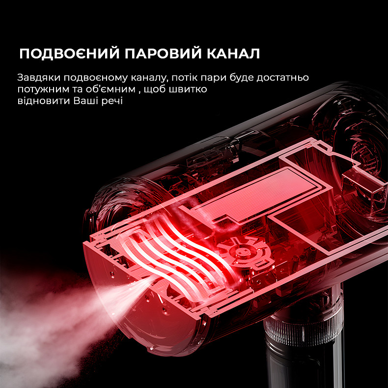 Мультифункциональный ручной отпариватель Deerma DEM-HS200