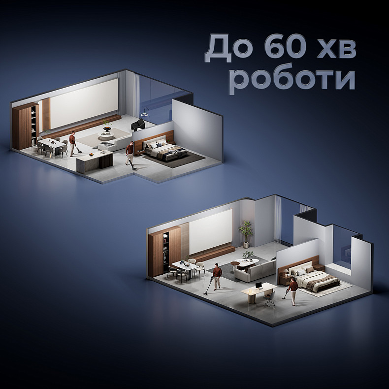 Беспроводной моющий пылесос Dreame G12 DUAL 4 в 1