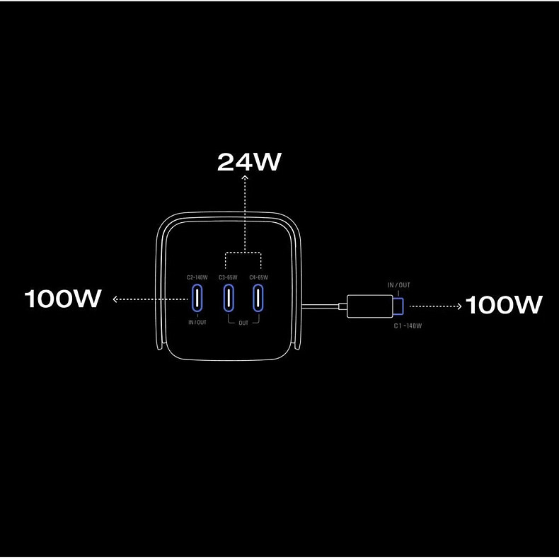 Повербанк EcoFlow RAPID Pro 20000mAh