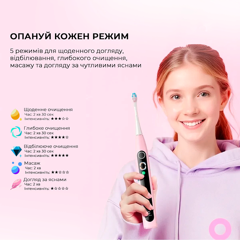 Электрическая зубная щетка Oclean X Kids Black