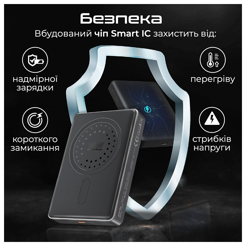 Универсальная мобильная батарея Promate Blade-10 MagSafe 10000mAh 20W Black