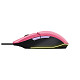 Мишка Trust GXT 109 FELOX RGB Pink