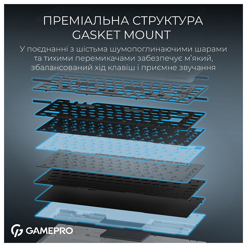 Клавиатура GamePro Asgard Yord Keychron Super Red Switch White (MK266WH)