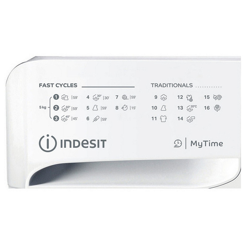Пральна машина Indesit OMTWSA51052W