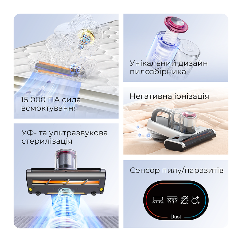Ручной пылесос JIMMY с УФ-лампой для мягкой мебели (BX6Pro)