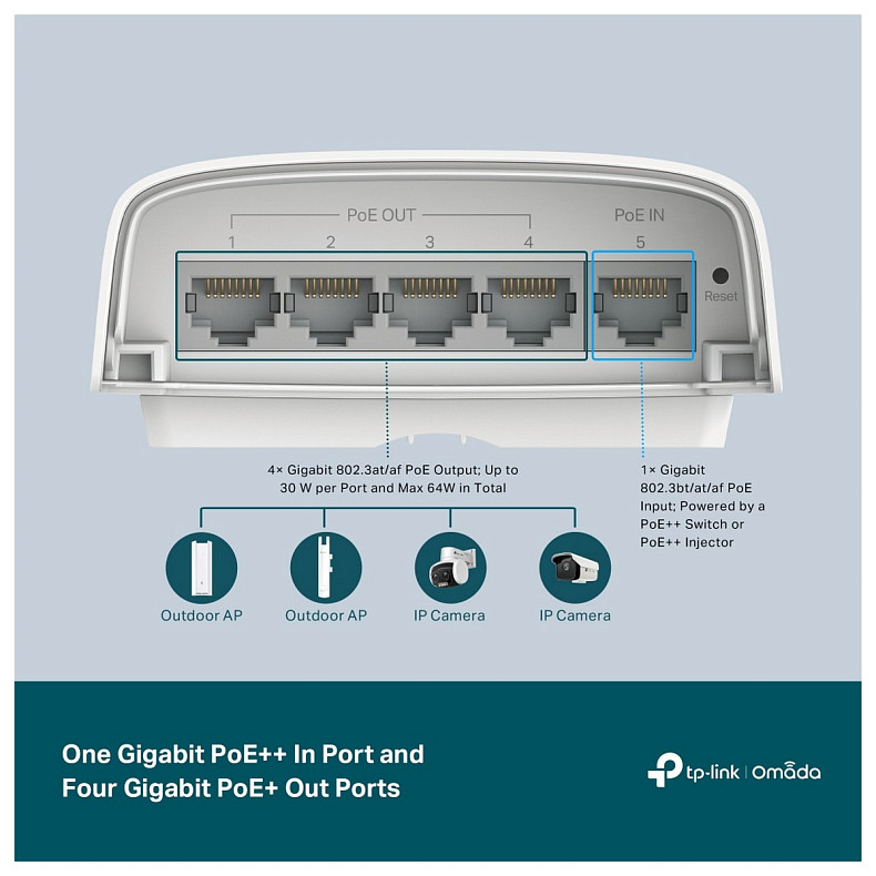 Коммутатор TP-LINK SG2008P 4xGE (4xPoE), 64W, 1xGE uplink (1xPoe), WebSmart, outdoor