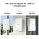 Зовнішній маршрутизатор TP-LINK NE200, 5G, 1x2.5GE LAN (PoE)