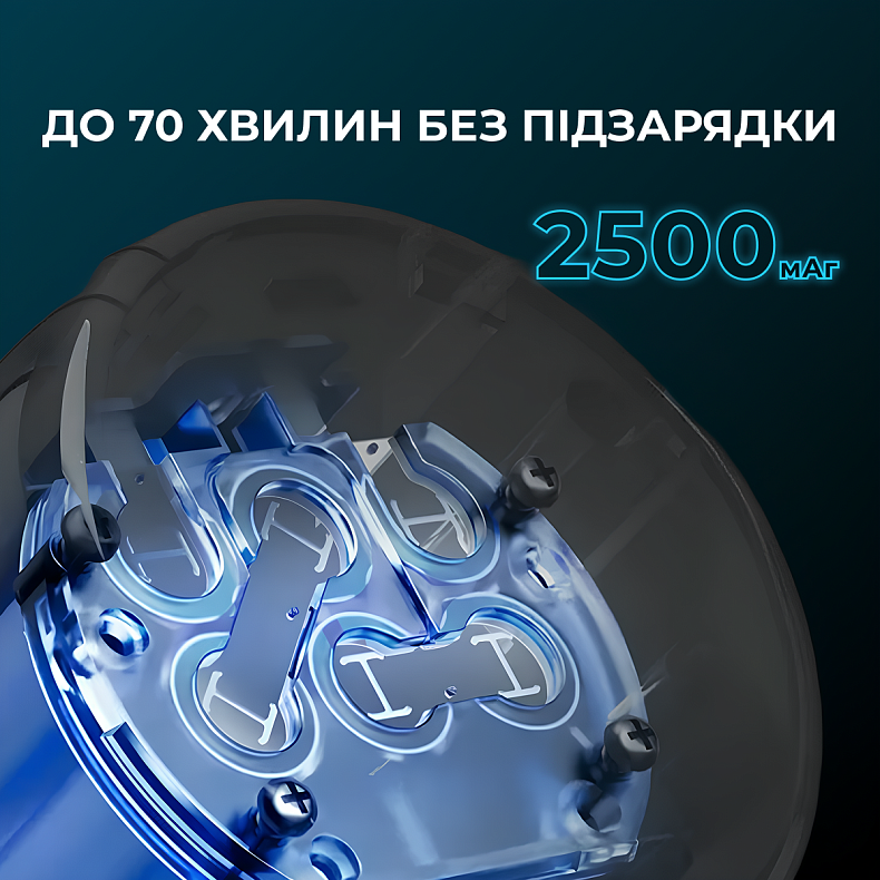 Бездротовий пилосос Cecotec Conga Rockstar 3500 Storm Pet Flex