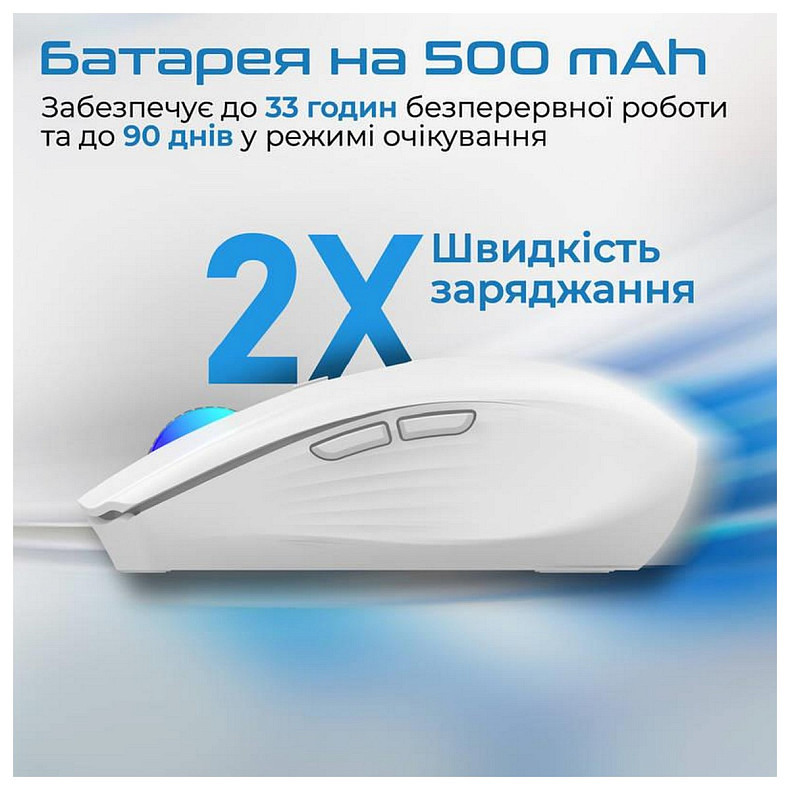 Миша бездротова Promate Kitt White