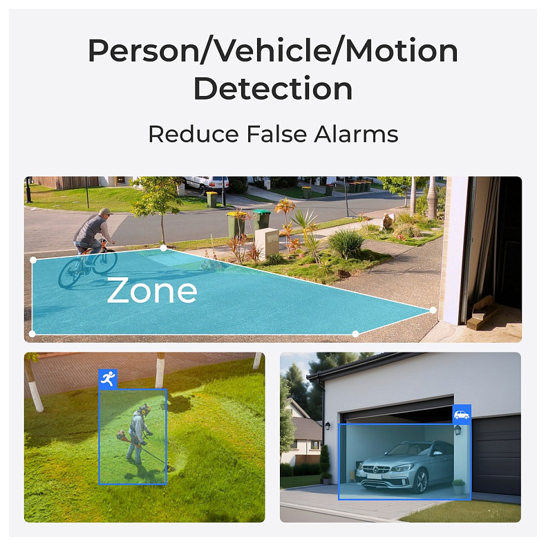 IP-камера Reolink TrackMix Series P760 (TrackMix PoE)